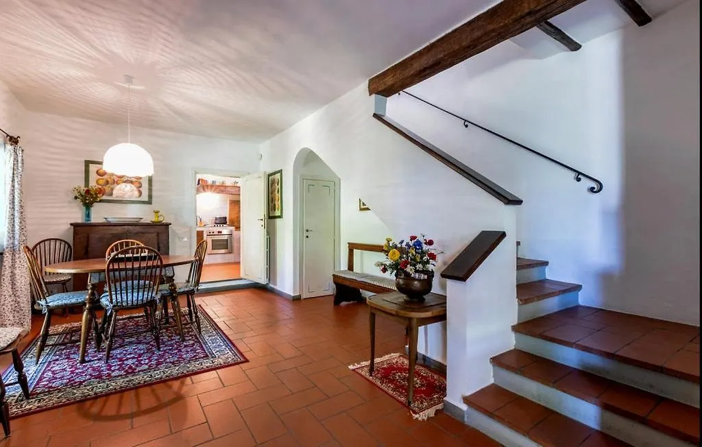Il Fienile Di Charme Con Vista Su Firenze Villa Pozzolatico