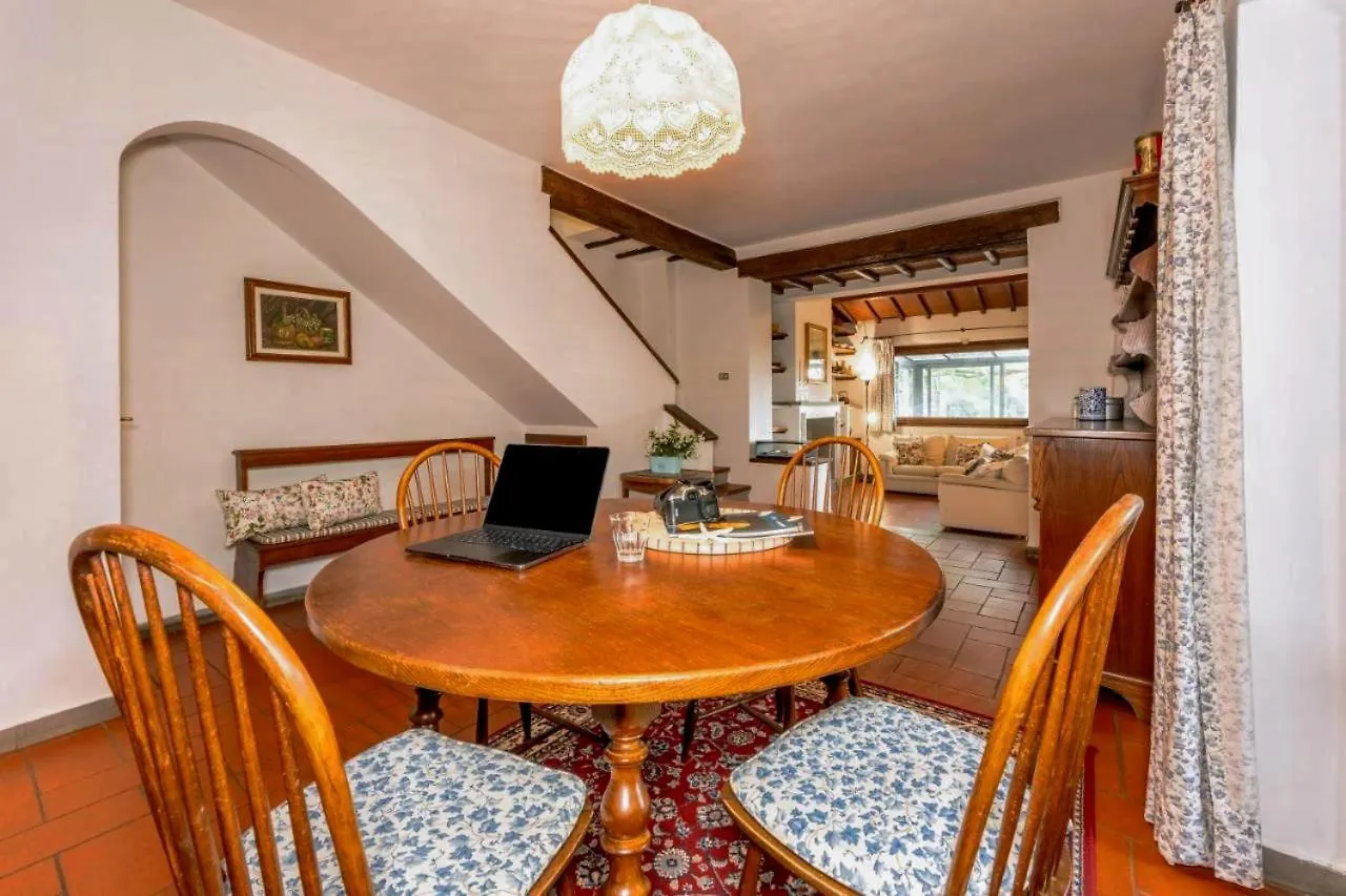Villa Il Fienile Di Charme Con Vista Su Firenze à Pozzolatico
