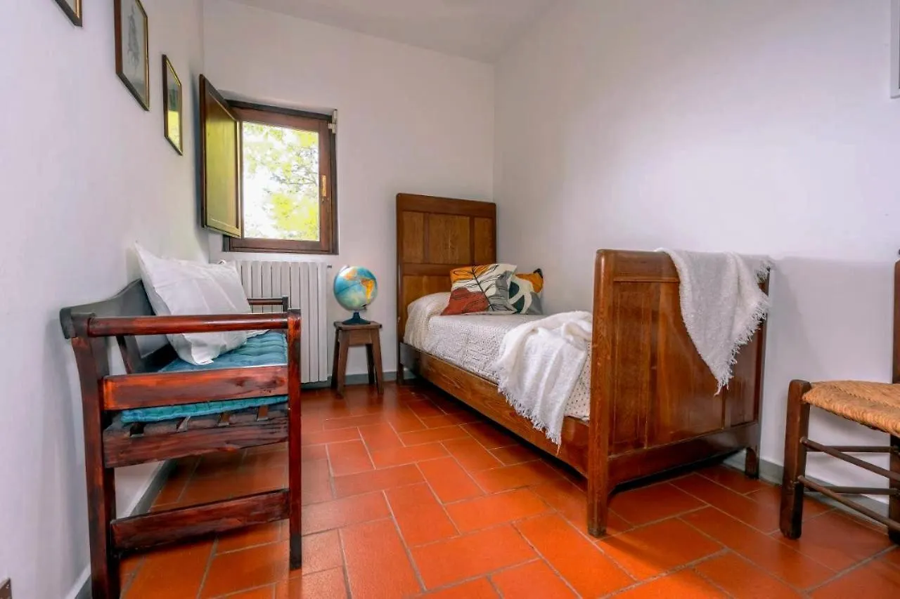 Villa Il Fienile Di Charme Con Vista Su Firenze à Pozzolatico Italie
