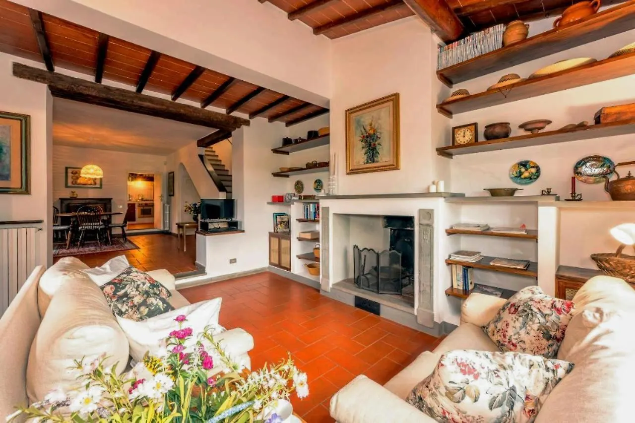 Il Fienile Di Charme Con Vista Su Firenze Villa Pozzolatico